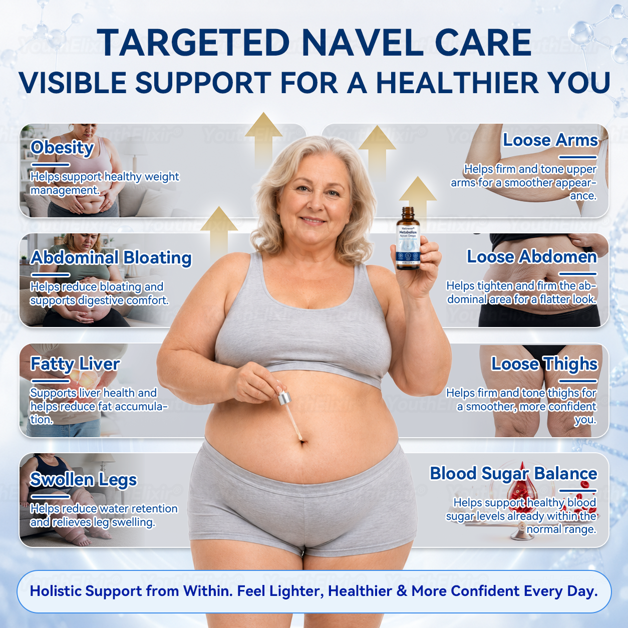 🌱Natravor® Metabolism Navel Drops  —（⌚️𝟥𝟢-𝖲𝖾𝖼𝗈𝗇𝖽 𝖭𝗂𝗀𝗁𝗍𝗍𝗂𝗆𝖾 𝖱𝗂𝗍𝗎𝖺𝗅 𝖿𝗈𝗋 𝖬𝖾𝗍𝖺𝖻𝗈𝗅𝗂𝖼 𝖡𝖺𝗅𝖺𝗇𝖼𝖾🍃, 𝖫𝗒𝗆𝗉𝗁𝖺𝗍𝗂𝖼 𝖲𝗎𝗉𝗉𝗈𝗋𝗍, 𝖡𝗅𝗈𝖺𝗍𝗂𝗇𝗀 𝖱𝖾𝗅𝗂𝖾𝖿 & 𝖥𝗂𝗋𝗆𝖾𝗋-𝖫𝗈𝗈𝗄𝗂𝗇𝗀 𝖲𝗄𝗂𝗇）🌱