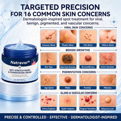𝐎𝐟𝐟𝐢𝐜𝐢𝐚𝐥 𝐁𝐫𝐚𝐧𝐝 𝐒𝐭𝐨𝐫𝐞 |✅🎉Natravor® 7-𝐷𝑎𝑦 Skin Tag and Spot Removal Cream(Zero Pain, Zero 𝐒𝐜𝐚𝒓𝒔 )