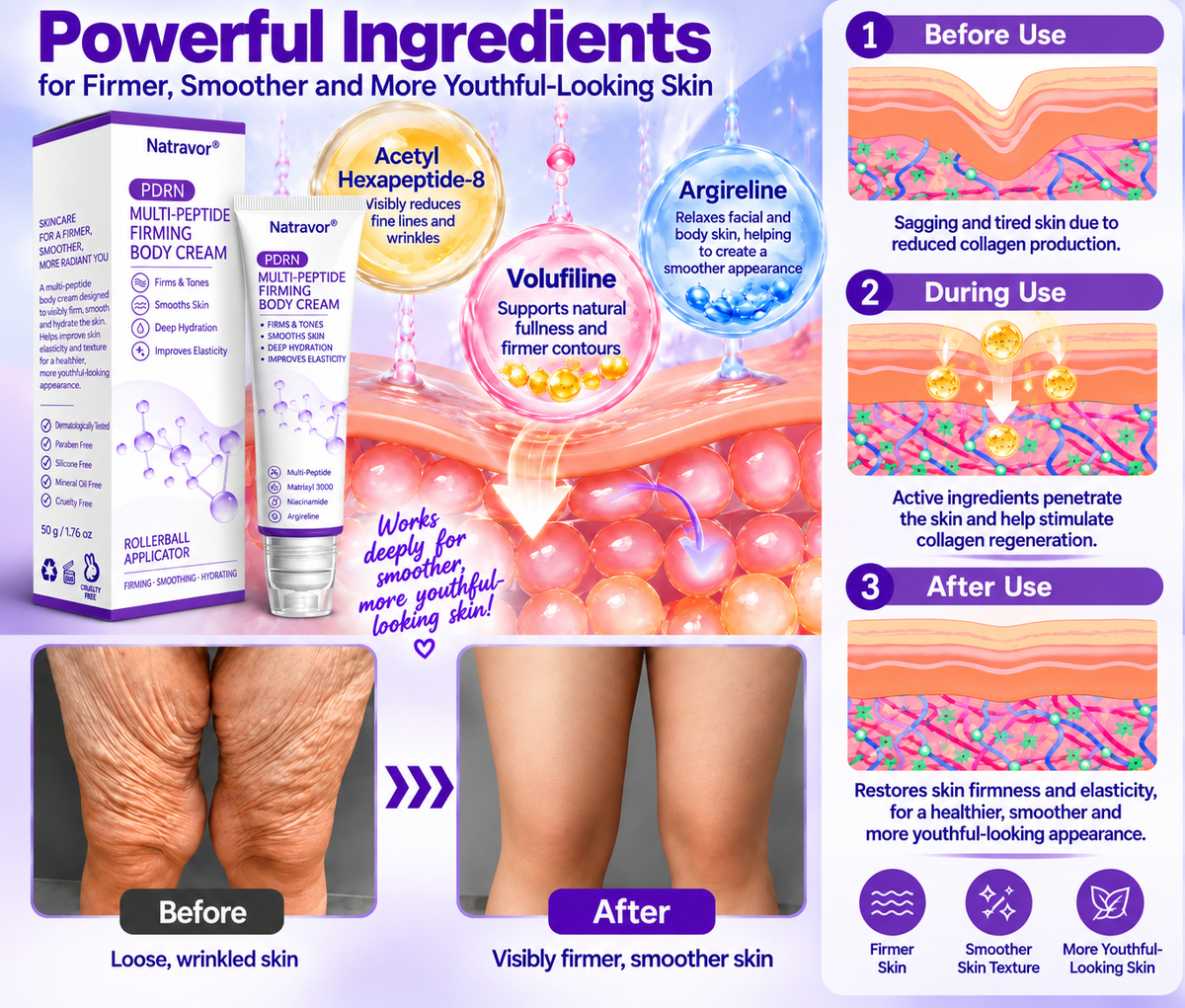 Natravor®🎗️ PDRN Multi-Peptide Firming Body Cream | Anti-Aging Skincare, Deep Hydration, Firming & Lifting Care for Smoother, More Radiant-Looking Skin