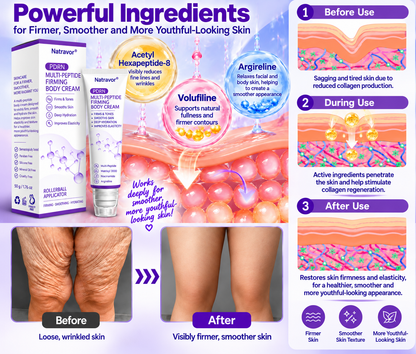 Natravor®🎗️ PDRN Multi-Peptide Firming Body Cream | Anti-Aging Skincare, Deep Hydration, Firming & Lifting Care for Smoother, More Radiant-Looking Skin