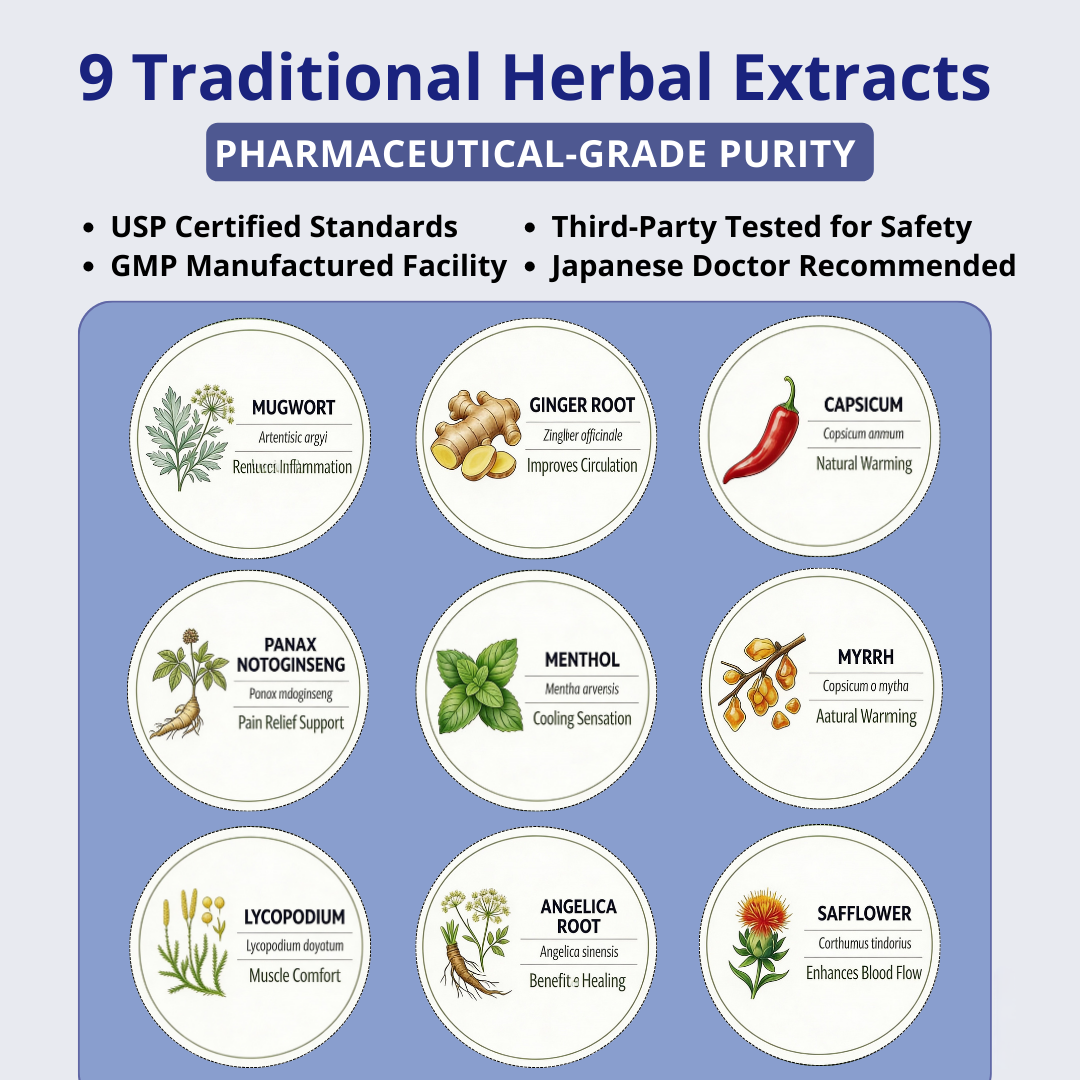 Natravor® Japanese 9-Herb Relief Patches