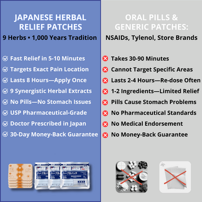 Natravor® Japanese 9-Herb Relief Patches