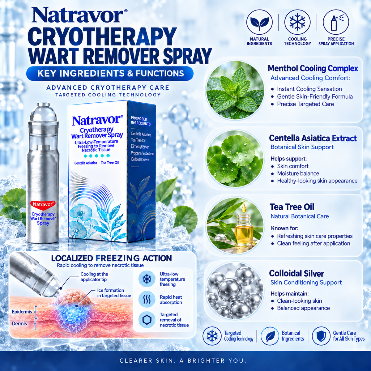 Zero Pain💎Natravor® Cryotherapy Wart Remover Spray（Botanical Extracts · Advanced Cryotherapy Technology · Targeted Care for Warts & Skin Bumps）