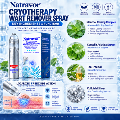 Zero Pain💎Natravor® Cryotherapy Wart Remover Spray（Botanical Extracts · Advanced Cryotherapy Technology · Targeted Care for Warts & Skin Bumps）