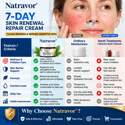 Natravor® 7-Day Skin Renewal Repair Cream — Soothe Itching, Then Restore (Gentle, Pain-Free Skin Repair Formula) 💎